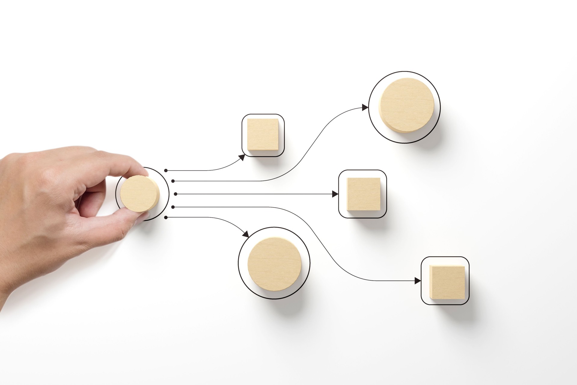 Business process and workflow automation with flowchart. Hand holding wooden cube block arranging processing management on white background